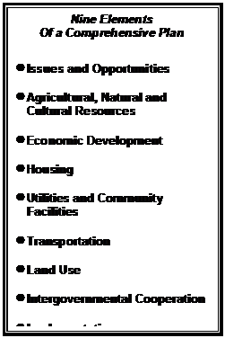 Text Box: Nine Elements
Of a Comprehensive Plan

	Issues and Opportunities
	Agricultural, Natural and Cultural Resources
	Economic Development
	Housing
	Utilities and Community Facilities
	Transportation
	Land Use
	Intergovernmental Cooperation
	Implementation

