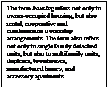 Text Box: The term housing refers not only to owner-occupied housing, but also rental, cooperative and condominium ownership arrangements. The term also refers not only to single family detached units, but also to multifamily units, duplexes, townhouses, manufactured homes, and accessory apartments.